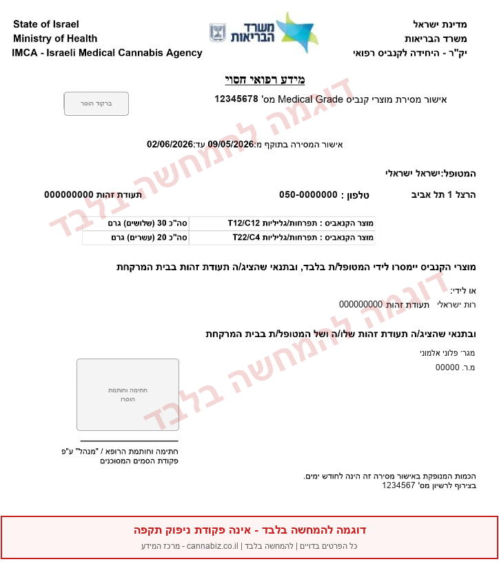 דוגמה לפקודת ניפוק קנאביס רפואי של יק״ר עם פרטים בדויים