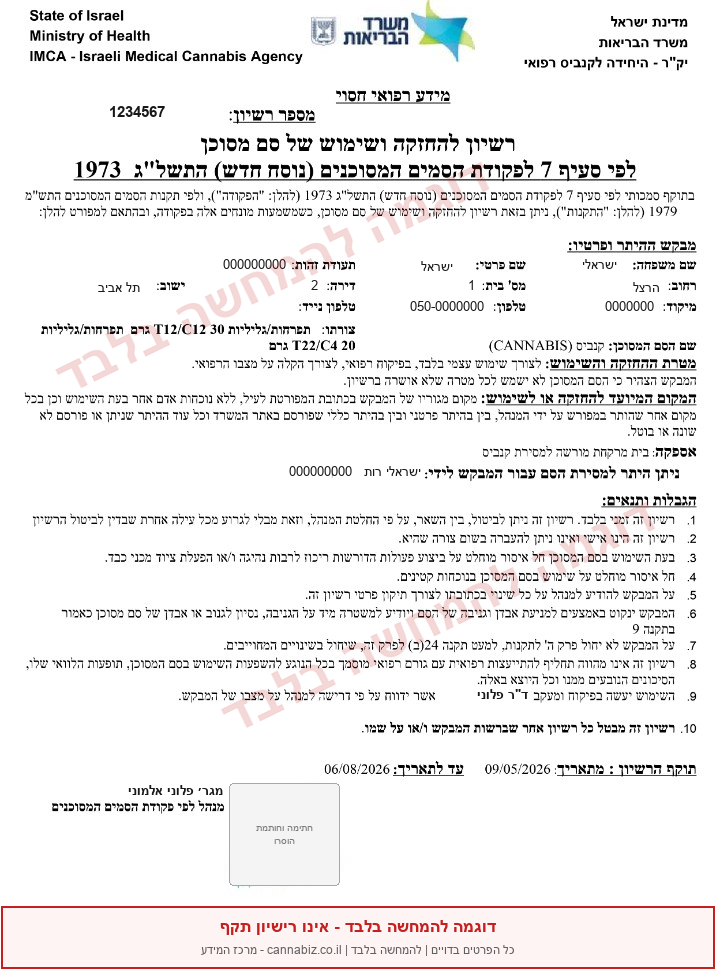דוגמה לרישיון קנאביס רפואי בישראל עם פרטים בדויים