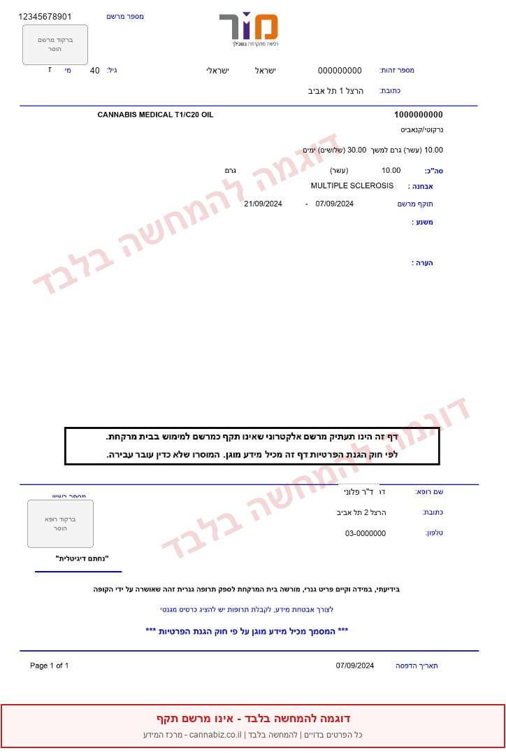 דוגמה למרשם קנאביס רפואי מקופת חולים ללא רישיון עם פרטים בדויים