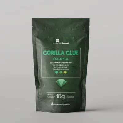 אריזת גורילה גלו (Gorilla Glue) - אינדיקה T20/C4