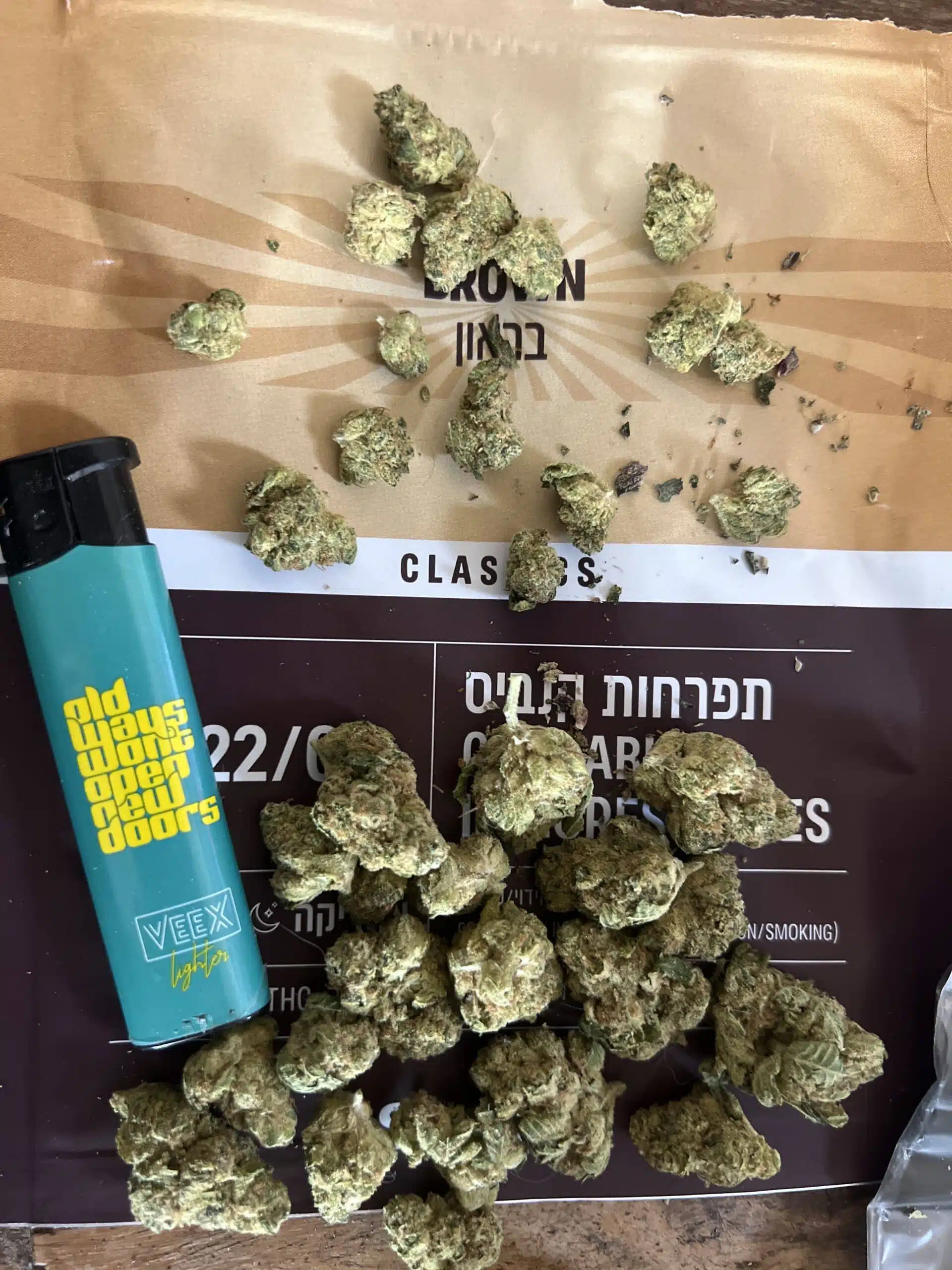 בראון (Brown) - אינדיקה T22/C4 – תמונה 8