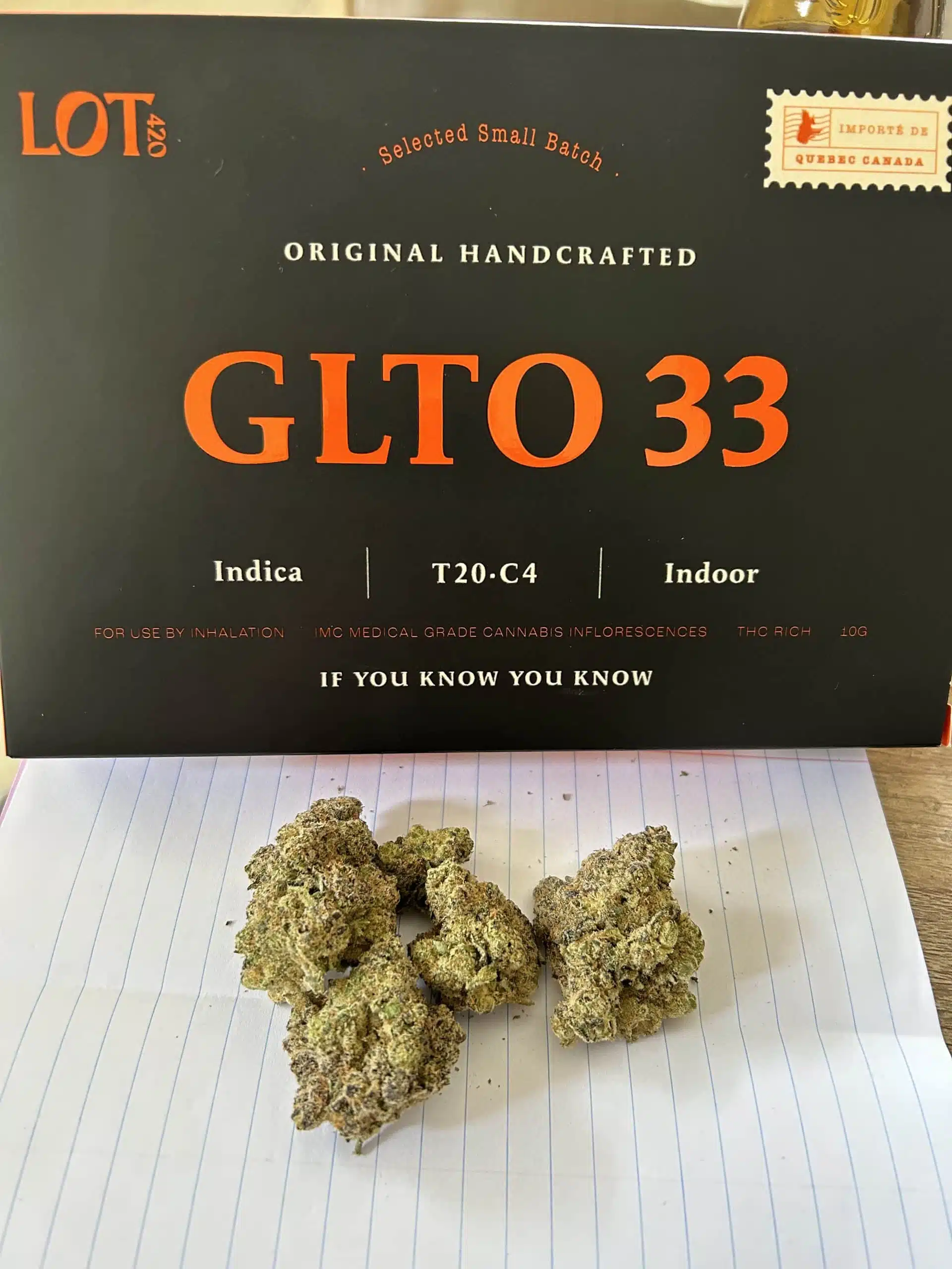 גלטו 33 (GLTO 33) - אינדיקה T22/C4 – תמונה 17