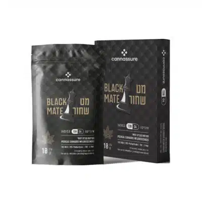 מט שחור (black mate) אינדיקה t20/c4
