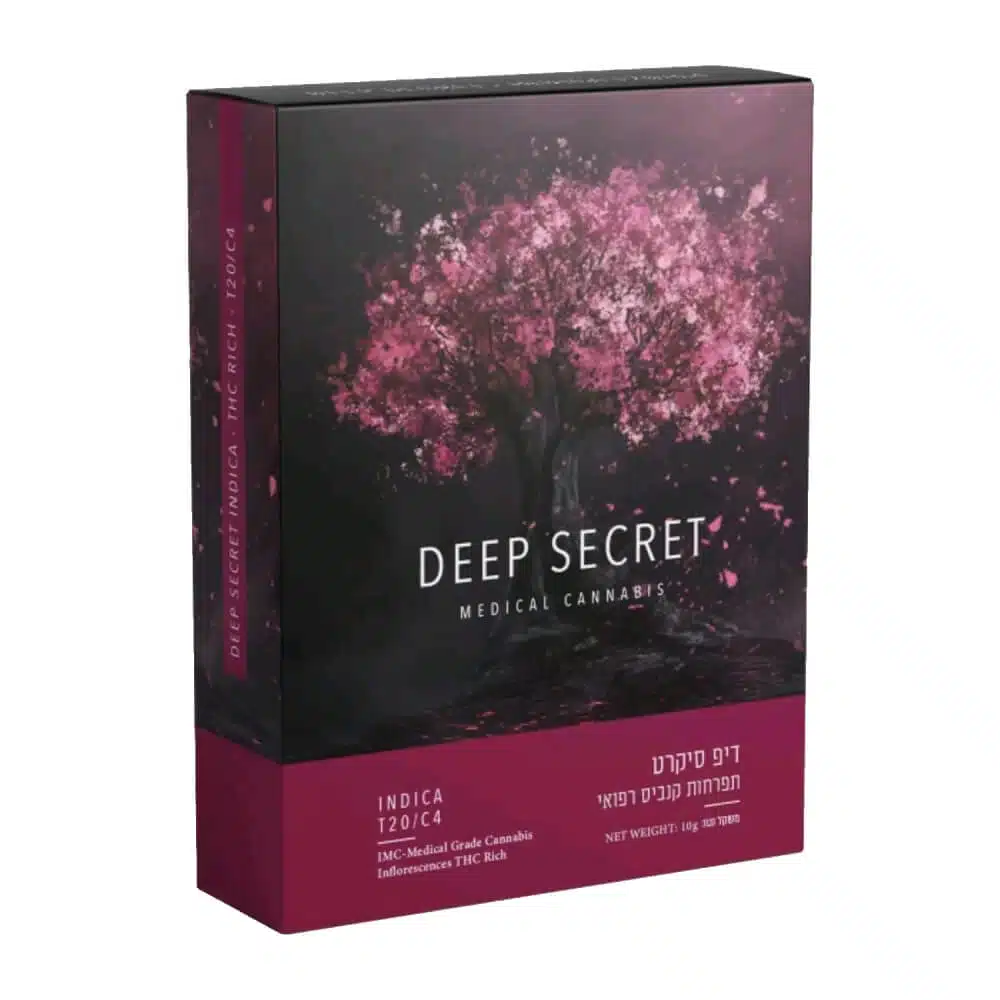 דיפ סיקרט (Deep Secret) - אינדיקה T20/C4