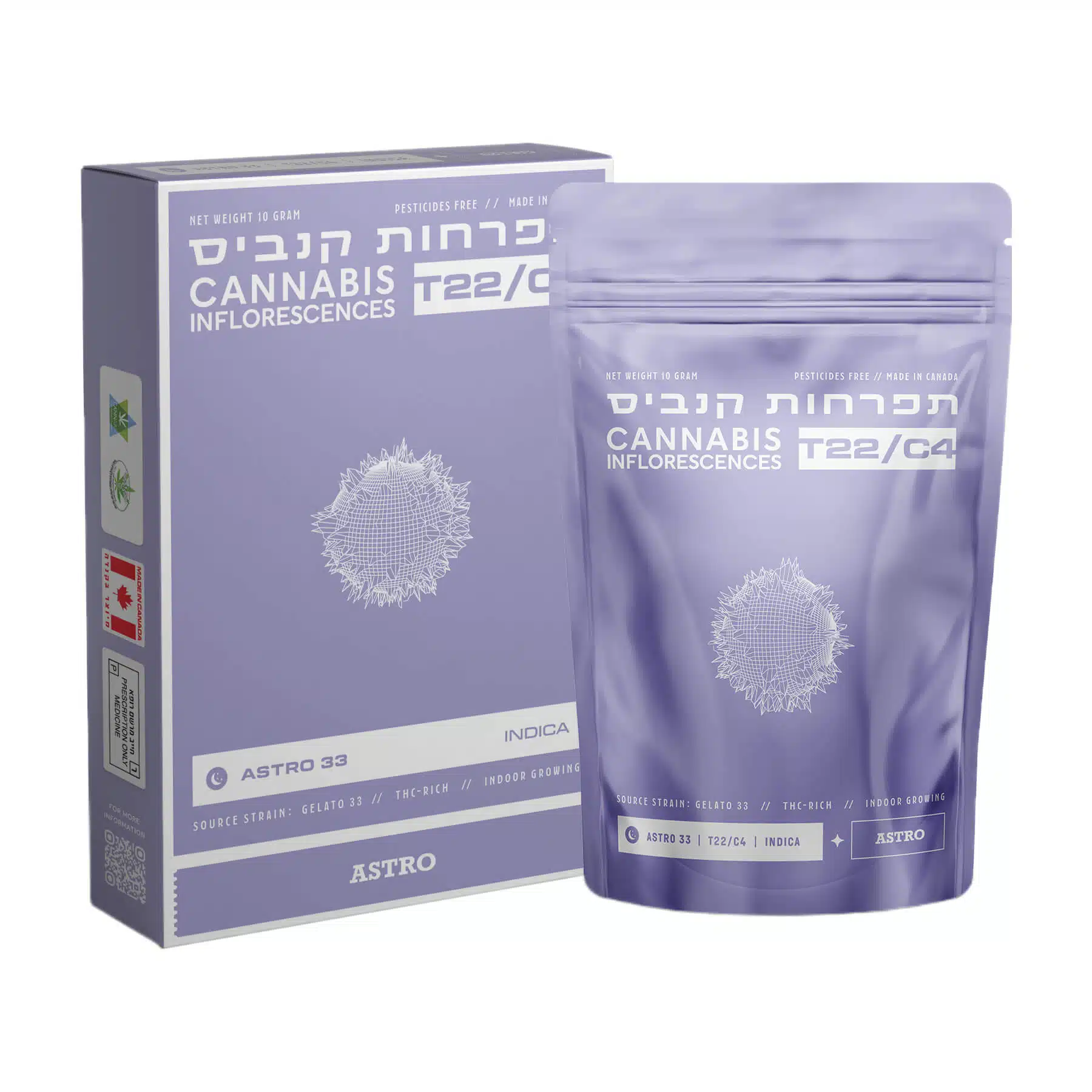 אסטרו 33 (astro 33) אינדיקה t22/c4