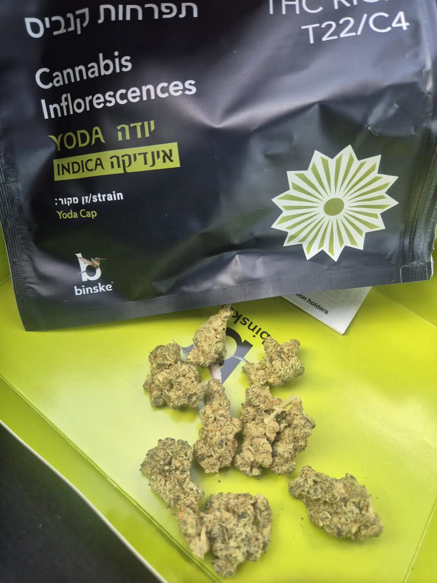 יודה (yoda) אינדיקה t22/c4