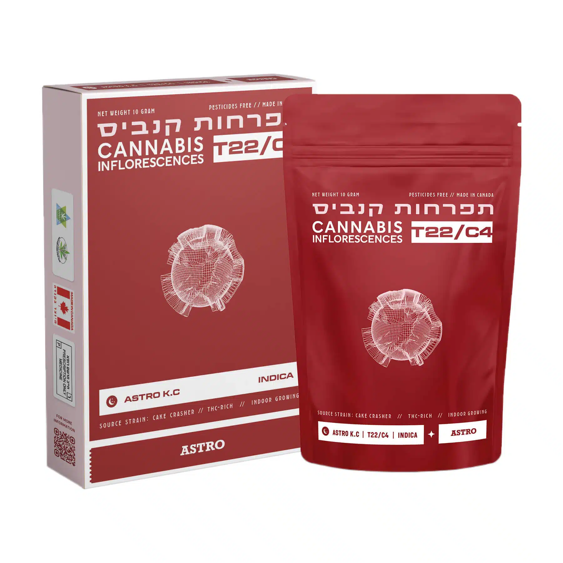 אסטרו קיי.סי (Astro K.C) - אינדיקה T22/C4