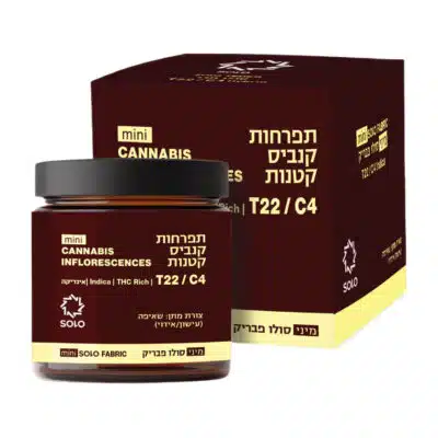 פבריק מיני (fabric mini) אינדיקה t22/c4