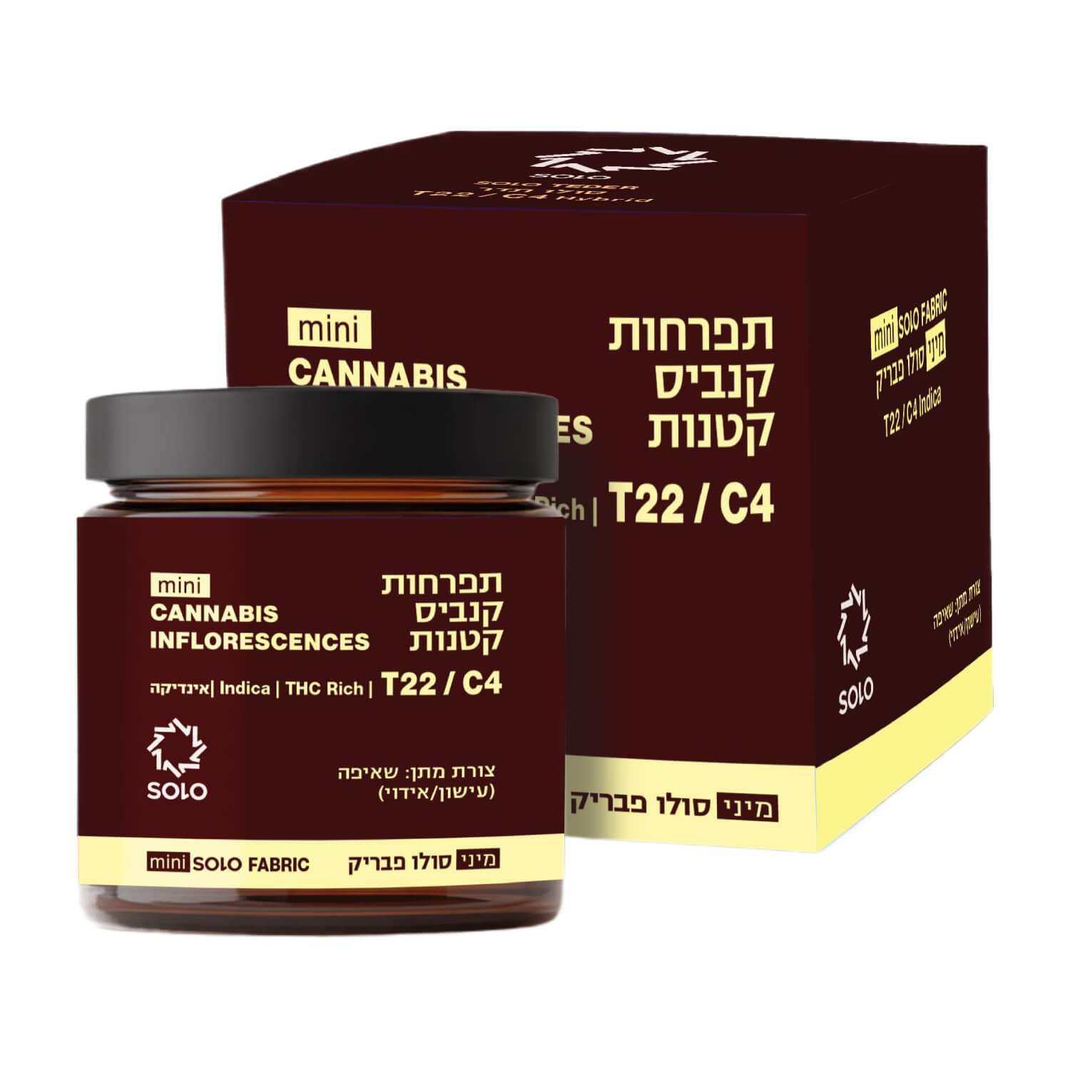 פבריק מיני (fabric mini) אינדיקה t22/c4