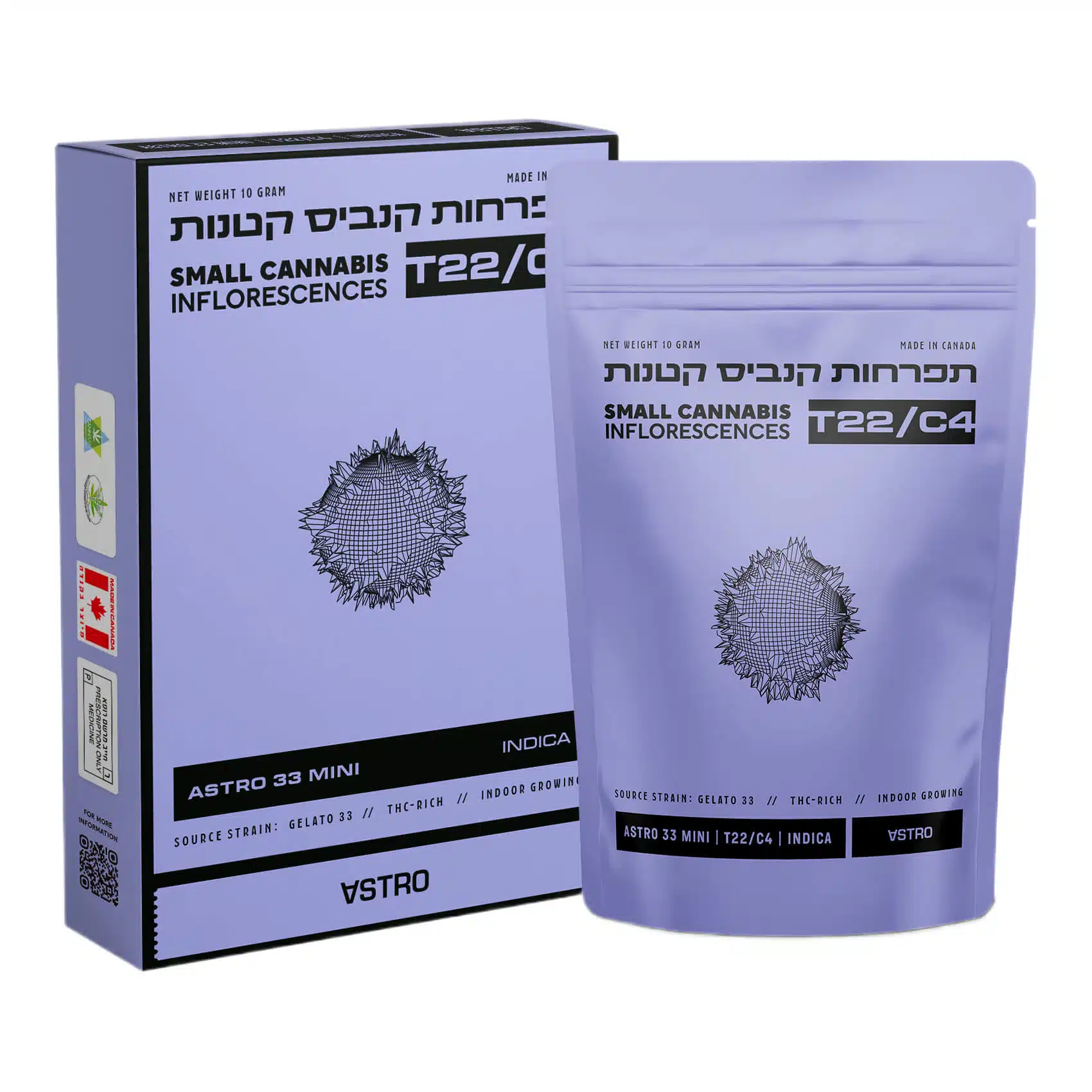 אסטרו 33 מיני (astro 33 mini) אינדיקה t22/c4