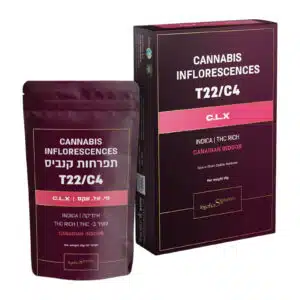 סי.אל.אקס (C.L.X) – אינדיקה T22/C4