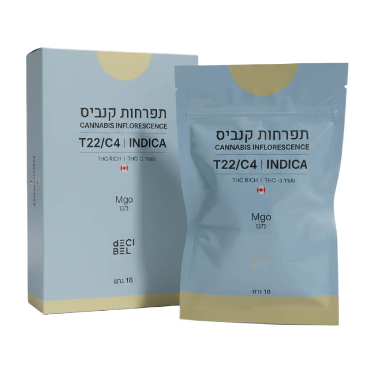 מגו (Mgo) - אינדיקה T22/C4