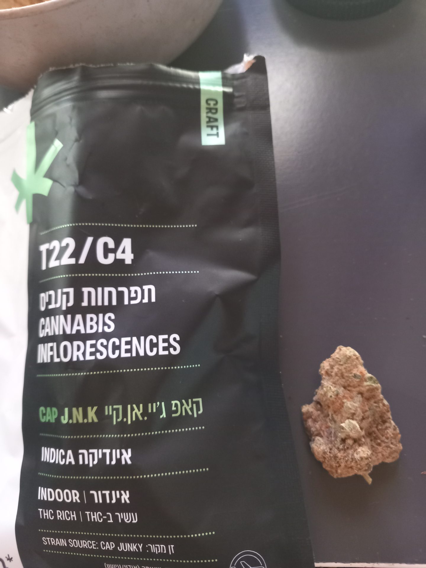 קאפ ג'יי.אן.קיי (cap j.n.k) אינדיקה t22/c4