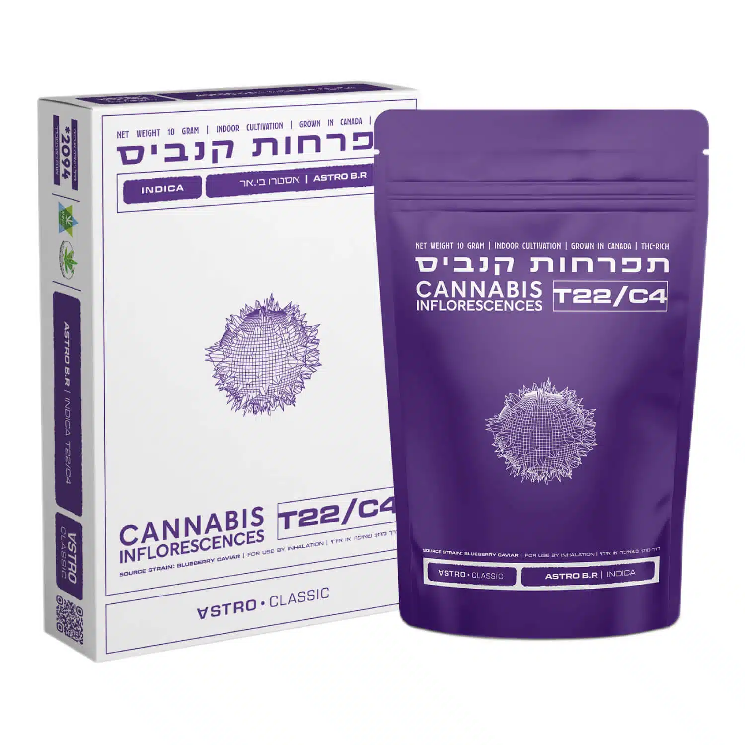אסטרו בי.אר (astro b.r) אינדיקה t22/c4